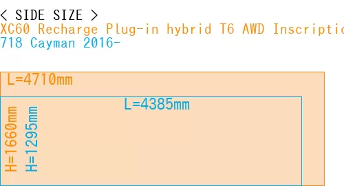 #XC60 Recharge Plug-in hybrid T6 AWD Inscription 2022- + 718 Cayman 2016-